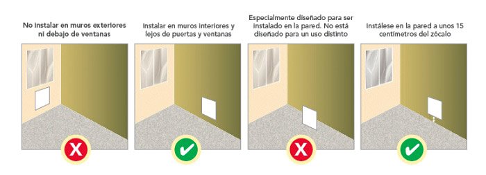 donde se deben colocar los calefactores